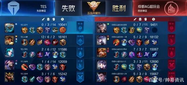 在中冠取得 在中冠取得