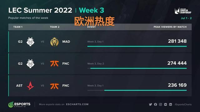 公牛主场逆 公牛主场逆